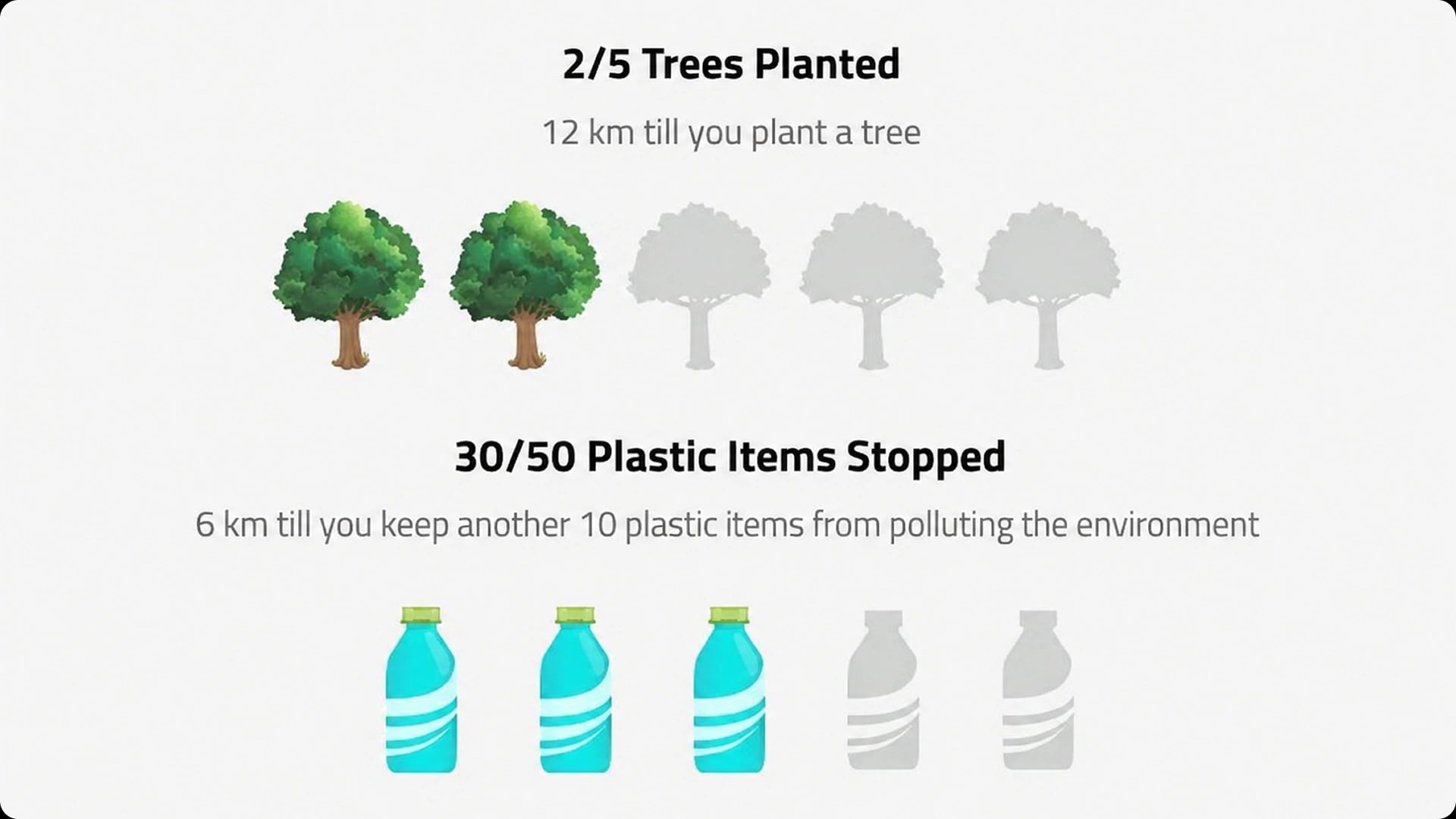 Help the environment